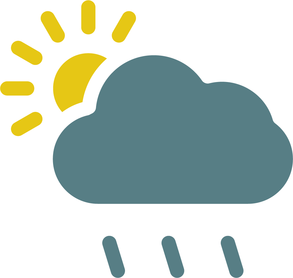 Sonne, Wolken, Regenschauer Sonne, Wolken, Regenschauer